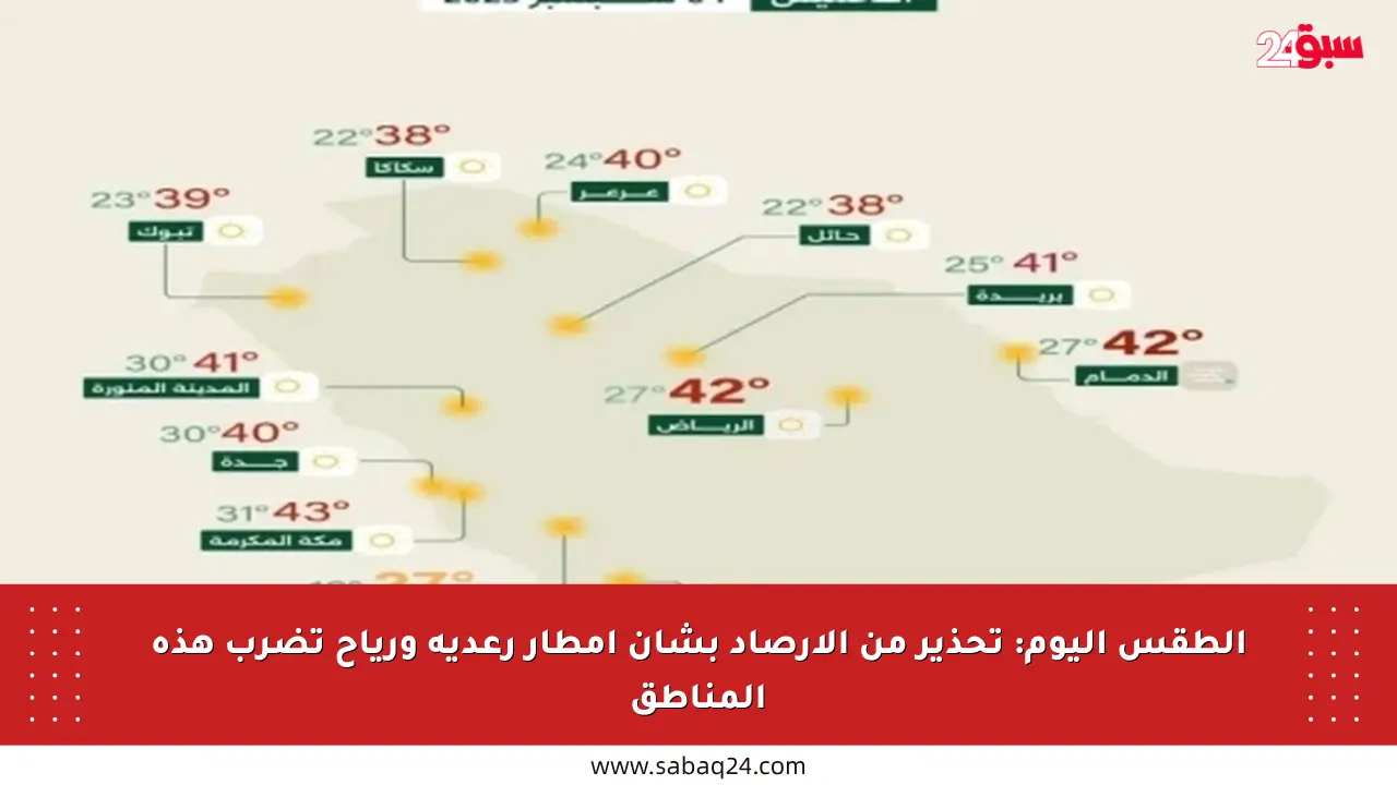 الطقس اليوم: تحذير من الأرصاد بشأن أمطار رعدية ورياح تضرب هذه المناطق